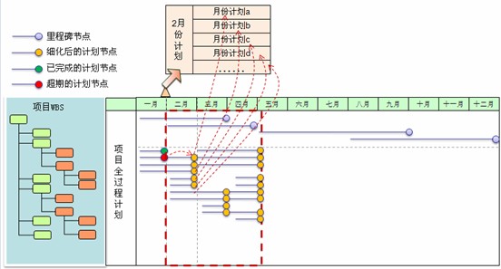 企业顶层7.jpg