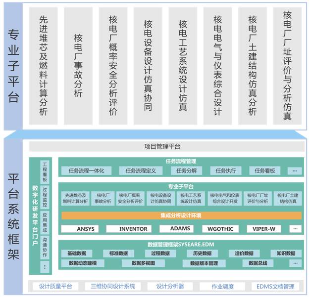 解决方案-核-核电1.jpg