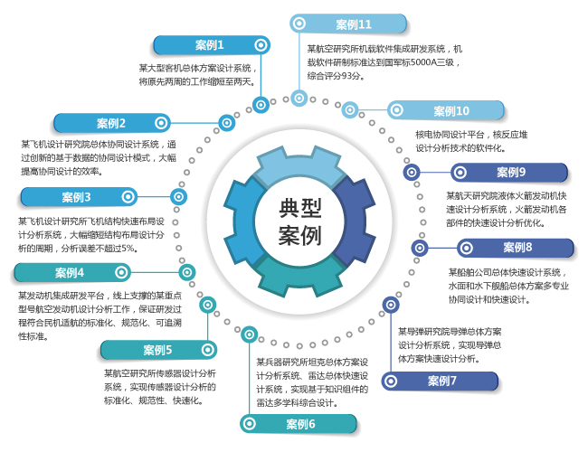 案例(1).jpg